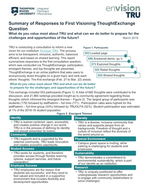 Consultation Issue 1